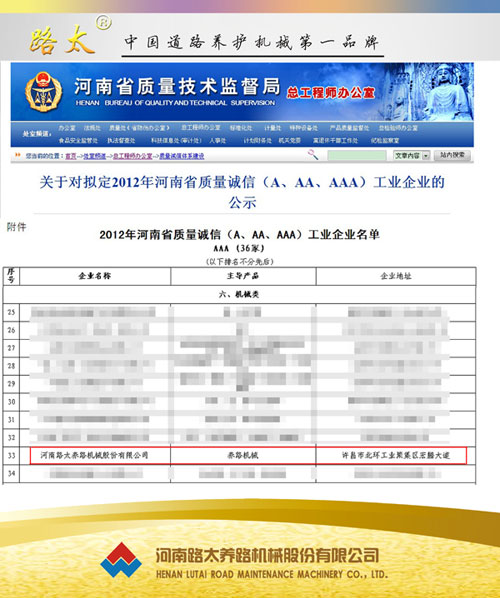 河南路太機械喜獲“2012年河南省質量誠信AAA工業企業”稱號